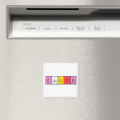 Carlito periodieke tabelnaam magneet (Insitu (Vaatwasser))