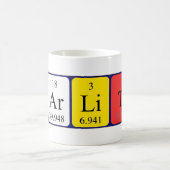 Carlito periodieke tabelnaam mok (Center)