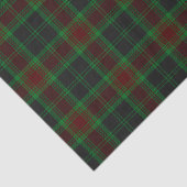 Carlow County Irish Tartan Tissuepapier (Detail)