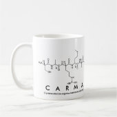 Carma peptide name mok (Links)