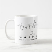 Carna peptide name mok (Links)