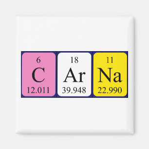 Carna periodieke lijstnaam magneet