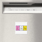 Carna periodieke table name magnet (Insitu (Vaatwasser))