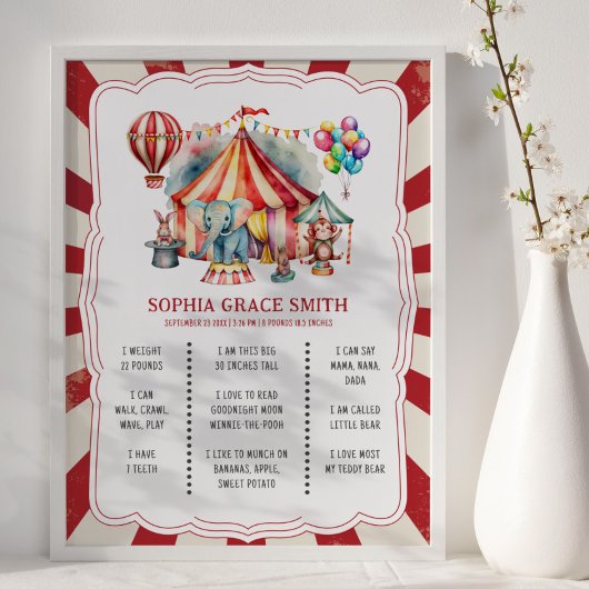 Carnaval Circus Dieren Verjaardag Milestone Board Poster