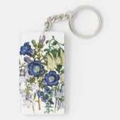 Carnaval van bloemen sleutelhanger (achterkant)