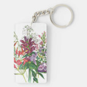 Carnaval van bloemen sleutelhanger (achterkant)