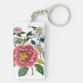 Carnaval van bloemen sleutelhanger (achterkant)