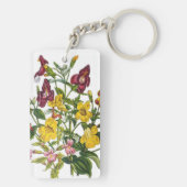 Carnaval van bloemen sleutelhanger (achterkant)