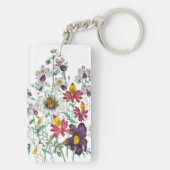 Carnaval van bloemen sleutelhanger (achterkant)