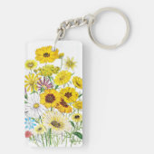 Carnaval van bloemen sleutelhanger (achterkant)