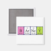 Carney periodiek table name magnet (Voorkant / Achterkant)