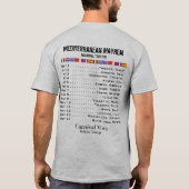 Carnival Vista Inaugural Sailing - mediterraan T-shirt (Achterkant)