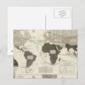 Carnivora Briefkaart (Voorkant / Achterkant)