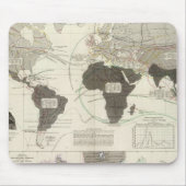 Carnivora Muismat (Voorkant)