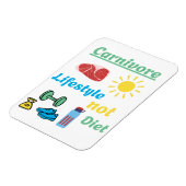 carnivormagneet magneet (Linkerzijde)