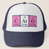 Caro periodiek table name pet (Voorkant)