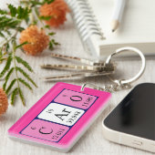 Caro periodieke tabelnaamtoetsen sleutelhanger (Voorkant Rechts)