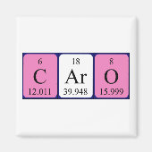Caro periodieke table name magnet (Voorkant)