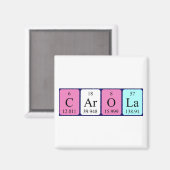 Carola periodieke lijstnaam magnet (Voorkant / Achterkant)