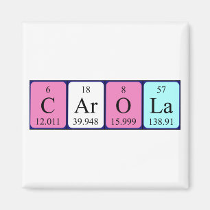 Carola periodieke lijstnaam magnet