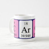 Carola periodieke lijstnaam mok (Voorkant links)