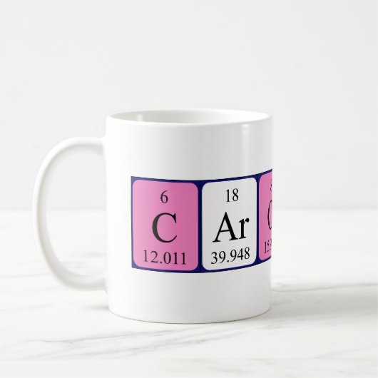 Carolanne periodieke lijstnaam mok (Links)