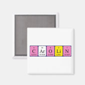 Carolin periodieke lijstnaam magnet (Voorkant / Achterkant)