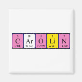 Carolin periodieke lijstnaam magnet (Voorkant)