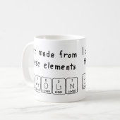 Carolin periodieke lijstnaam mok (Voorkant links)