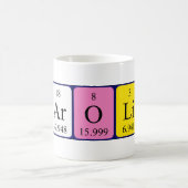 Carolin periodieke lijstnaam mok (Center)