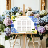 Carolina Blue Floral Borders Seating Chart Poster