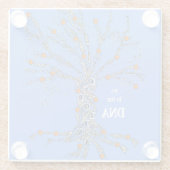 Carolina DNA Basketball Glazen Onderzetter (Achterkant)