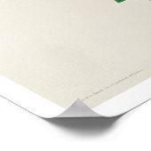 Carolina Titmouse door Poster Audubon (Hoek)