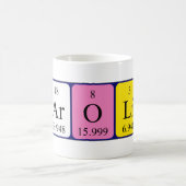 Caroline Periodieke mok van de Naam (Center)