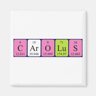 Carolus periodieke lijstnaam magneet