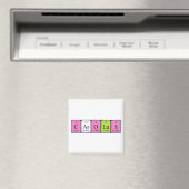 Carolus periodieke lijstnaam magnet (Insitu (Vaatwasser))