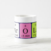 Carolus periodieke lijstnaam mok (Center)