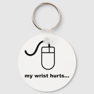 Carpal Tunnel Sleutelhanger
