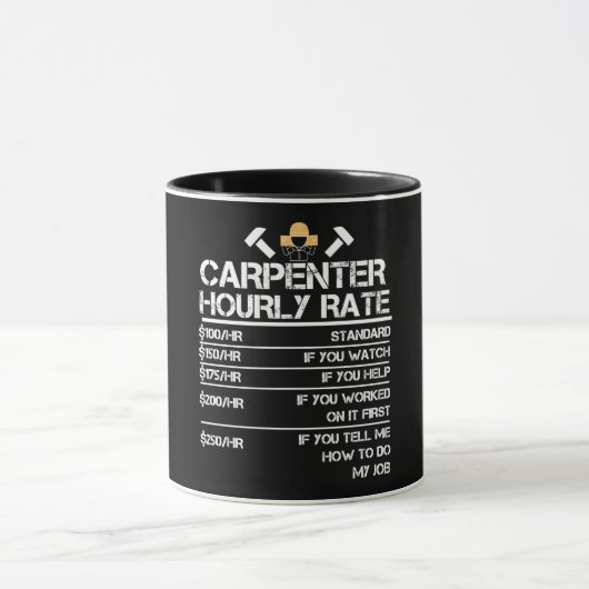 Carpenter Hourly Rate Mok (Midden)