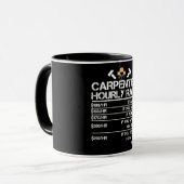 Carpenter Hourly Rate Mok (Voorkant links)