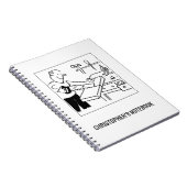 Carpenter of Joiner Notitieboek (Rechterzijde)