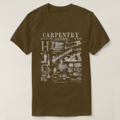 Carpentry Carpenter Tools Handyman Patent T-shirt (Design voorkant)