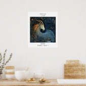 Carpicorn Zodiac Astrologie Naam & Verjaardag Poster (Keuken)