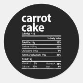 Carrot Cake Nutrition Facts Thanksgiving Christmas Ronde Sticker (Voorkant)