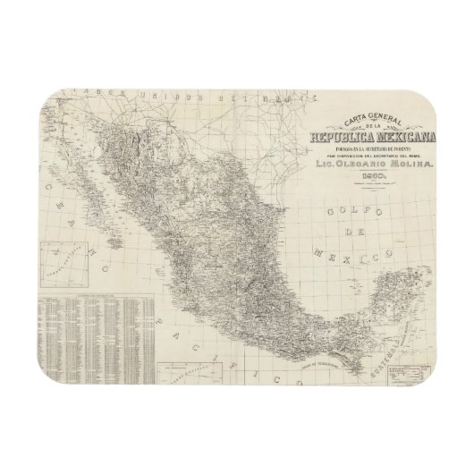 Carta general de la Republica Mexicana Map Magneet (Horizontaal)