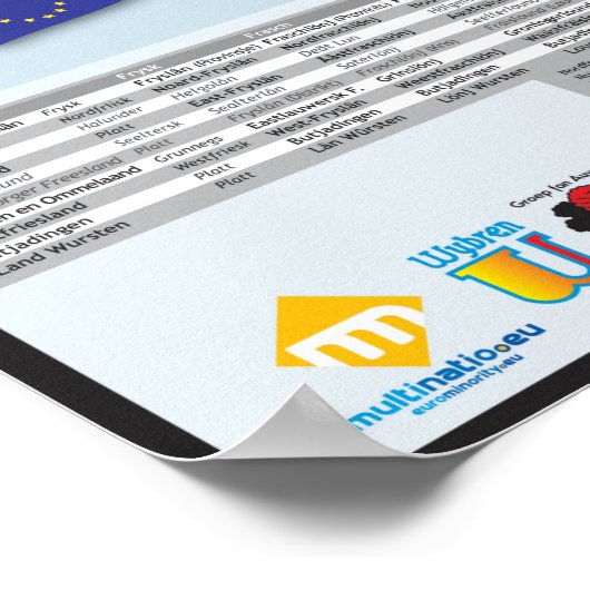 Carte de la Frise (Fryslân) Poster (Hoek)