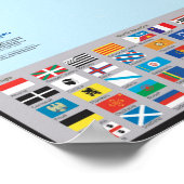 Carte des peuples du monde poster (Hoek)