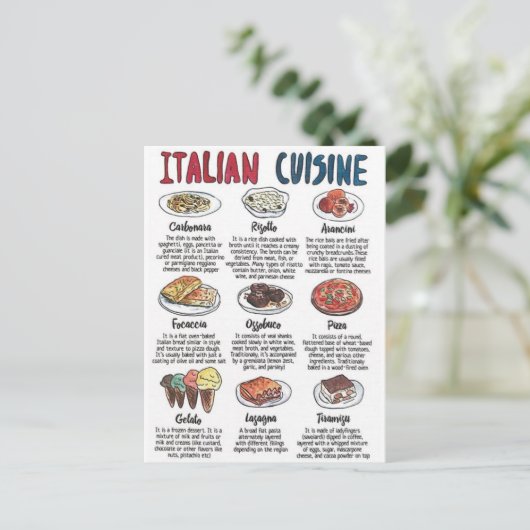 Carte Postale Italiaanse keuken Briefkaart (Staand voorkant)