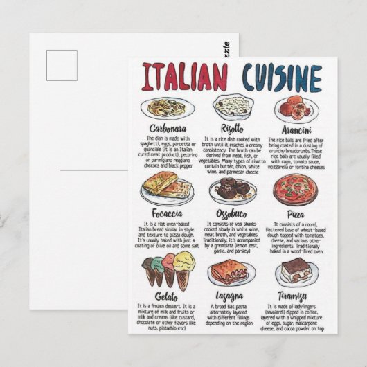 Carte Postale Italiaanse keuken Briefkaart (Voorkant / Achterkant)