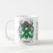 Carter Family Coat of Arms mok (Links)